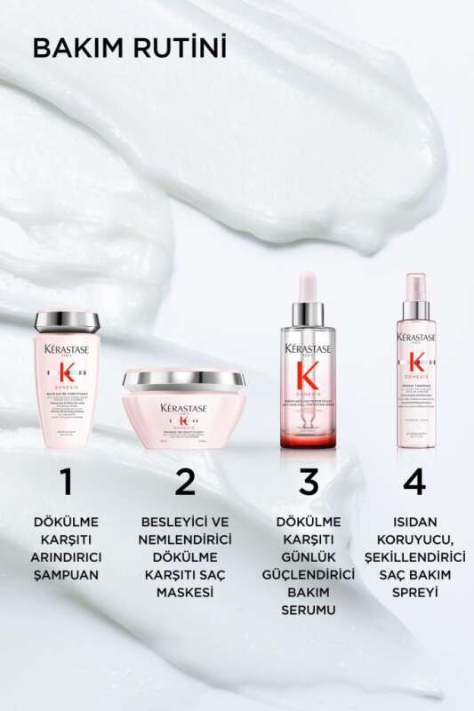 Kerastase Genesis Masque Reconstituant Anti-Hair Fall Yoğun Güçlendirici Saç Maskesi 200 ml - 5