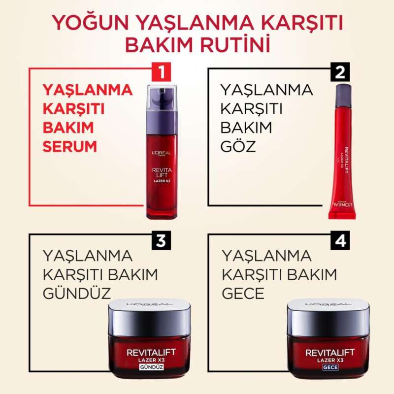 LOréal Paris Revit.Lazer X3 Yoğun Yaş.Karş.Serum - 14