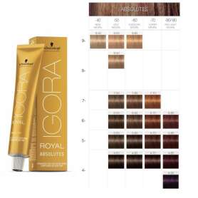 Schwarzkopf Igora Royal Absolutes 5-50 Açık Kahve Doğal Altın Saç Boyası 60 ml | Zengin Doğal Altın Tonları, Uzun Süre Kalıcı - 